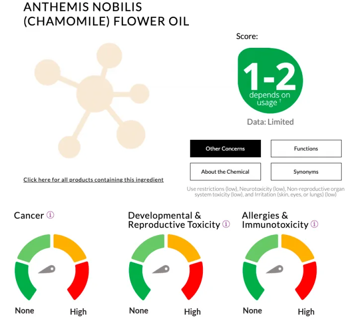 Baby Laundry Detergent: Chamomile Essential Oil