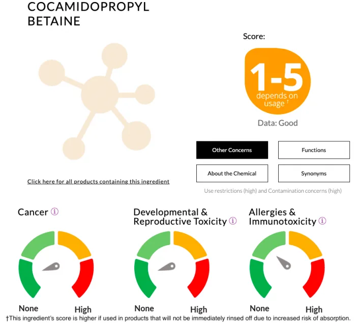 Baby Laundry Detergent: Cocamidopropyl Betaine