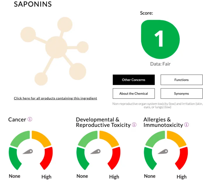 Baby Laundry Detergent: Saponins