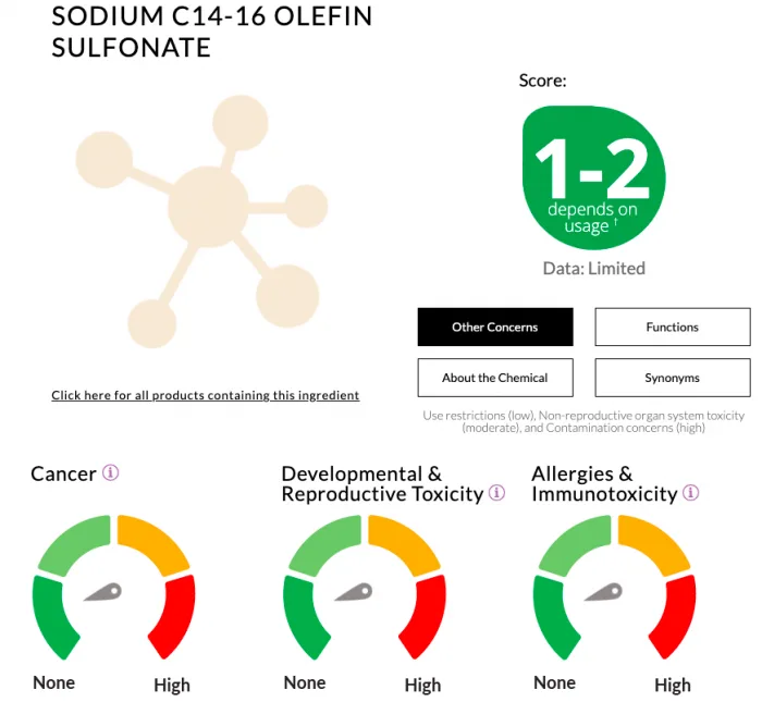 Baby Laundry Detergent: Sodium C14-16 Olefin Sulfonate