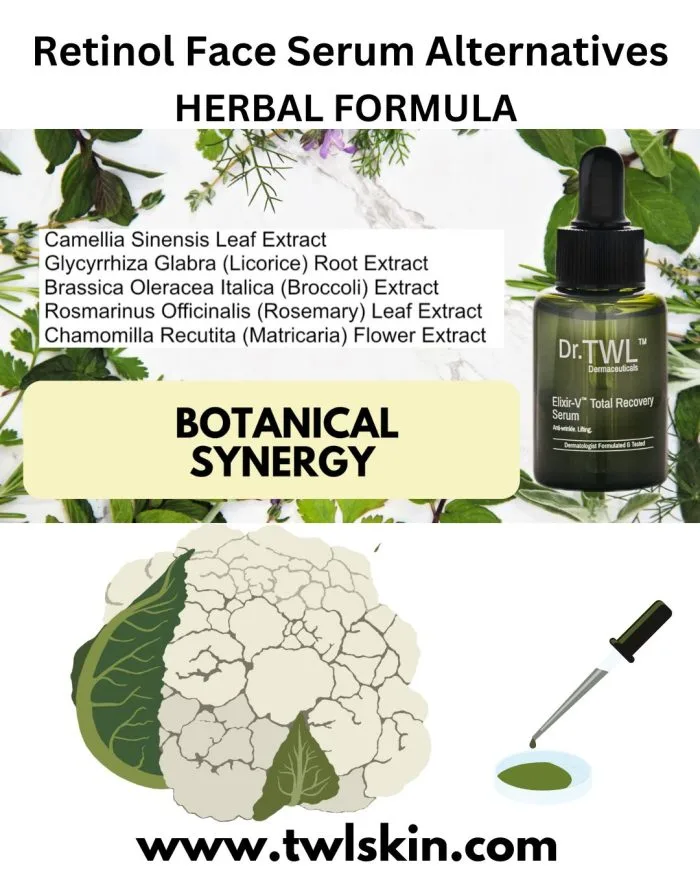 Herbal Formula with Botanical Synergy
