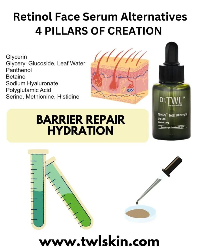 Barrier Repair Hydration Serum