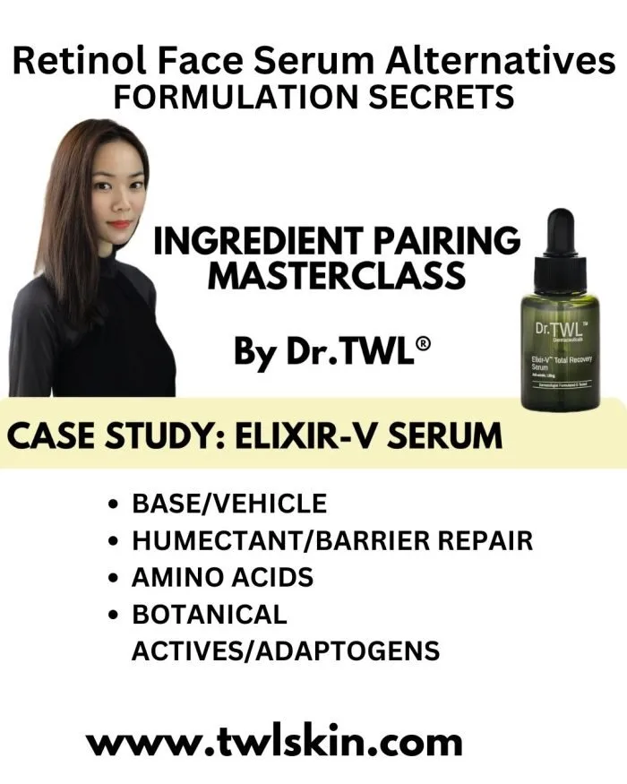 Retinol Face Serum Alternatives with Case Study Elixir-V Serum