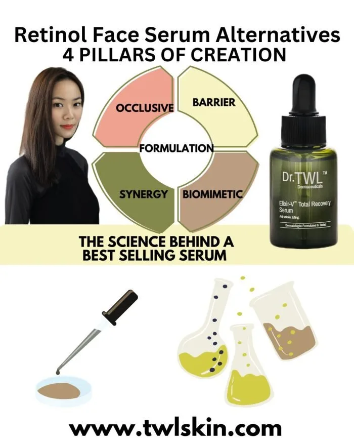 4 Pillars of Creation Behind Best Selling Serum