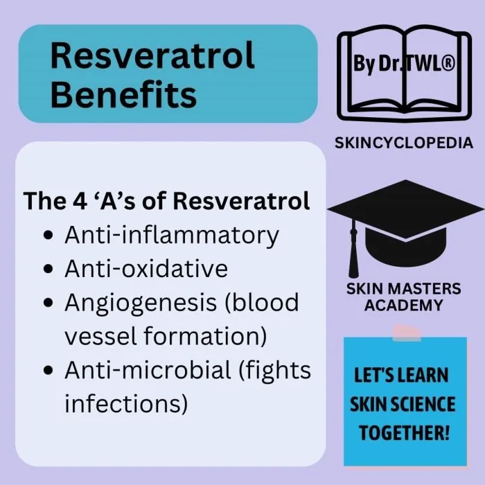 4 'A's of Resveratrol Benefits