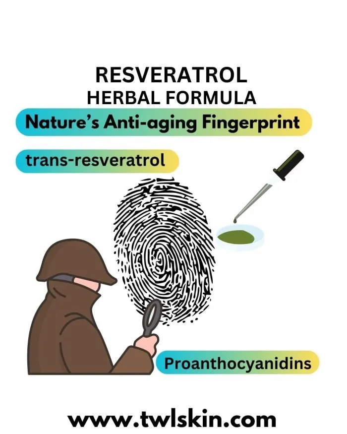 Resveratrol Herbal Formula