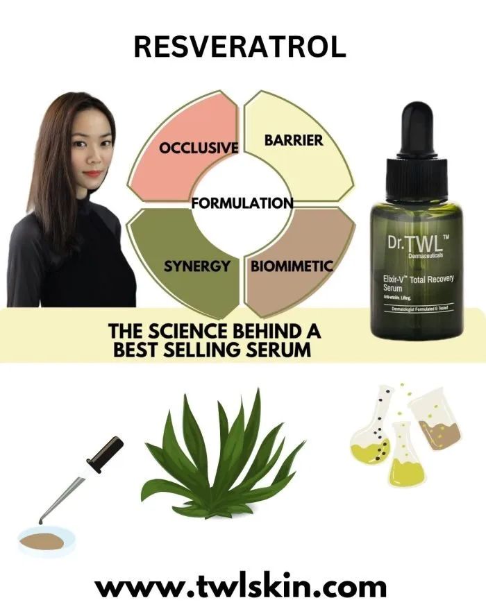The Science Behind A Best Selling Serum