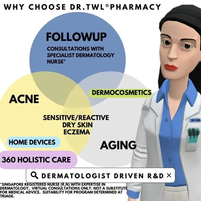 Dr.TWL Pharmacy Consultation with Dermatology Nurse