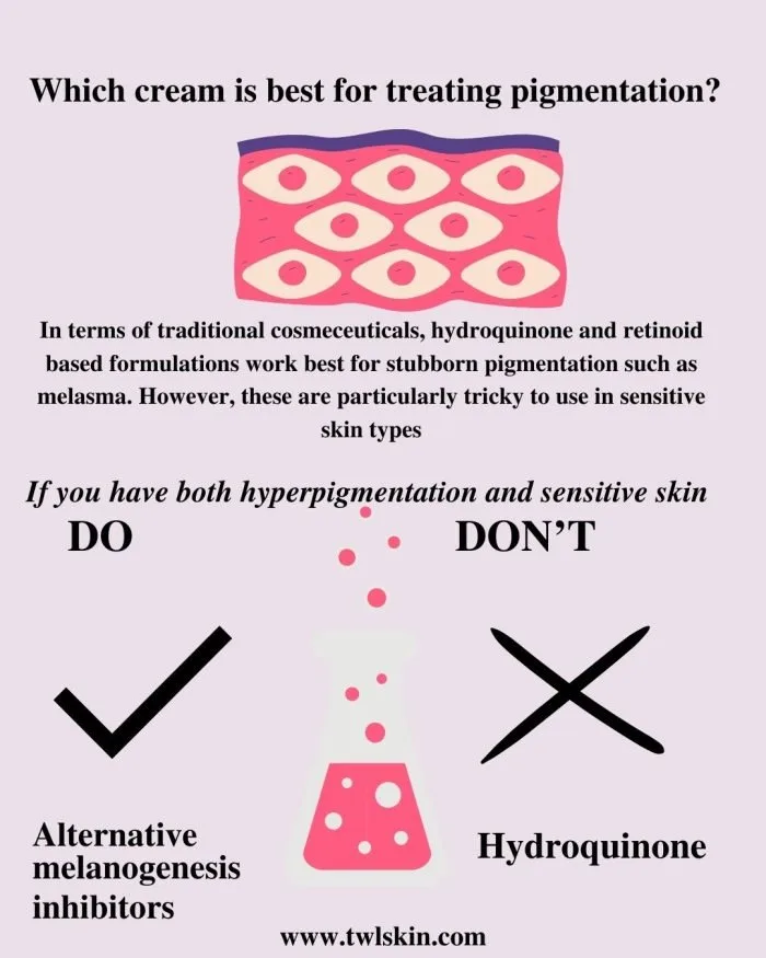 Which cream is best for treating pigmentation?