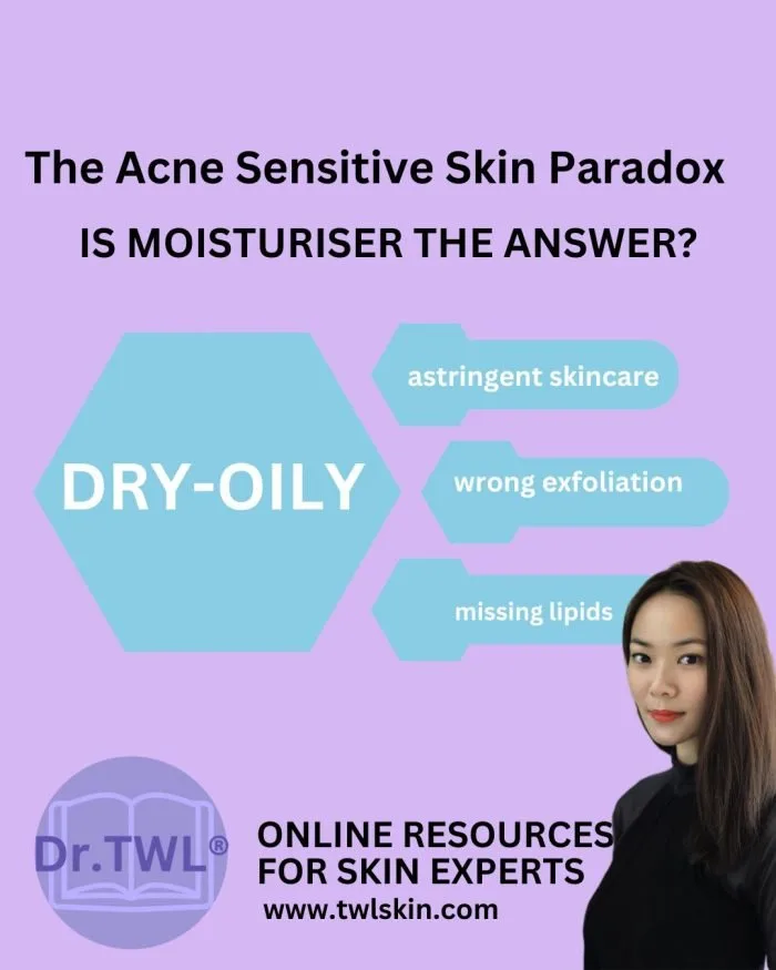 Acne Sensitive Skin Paradox