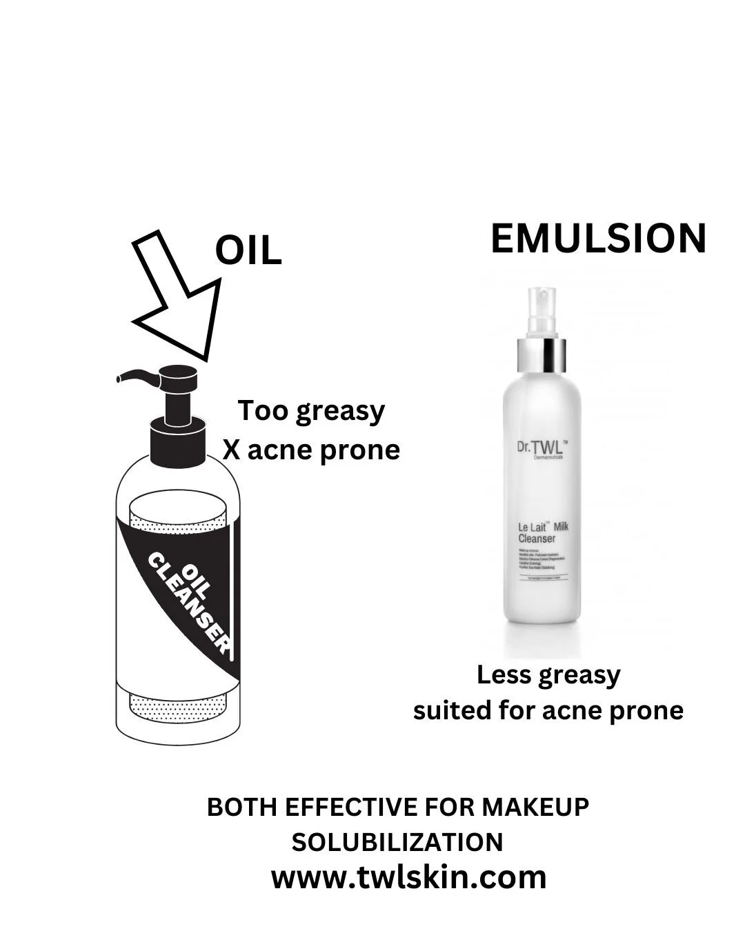 Makeup Removal for Skin - 37