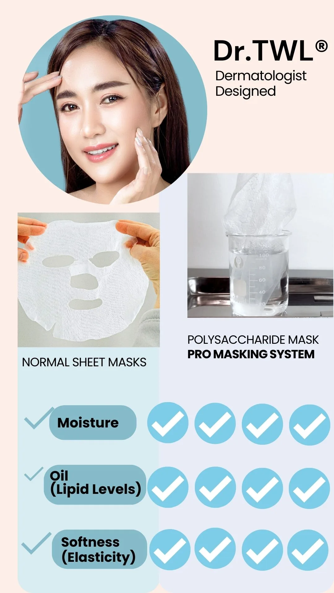 polysaccharide mask