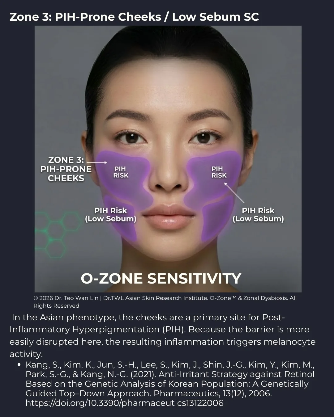 PIH-Prone Cheeks / Low Sebum SC
